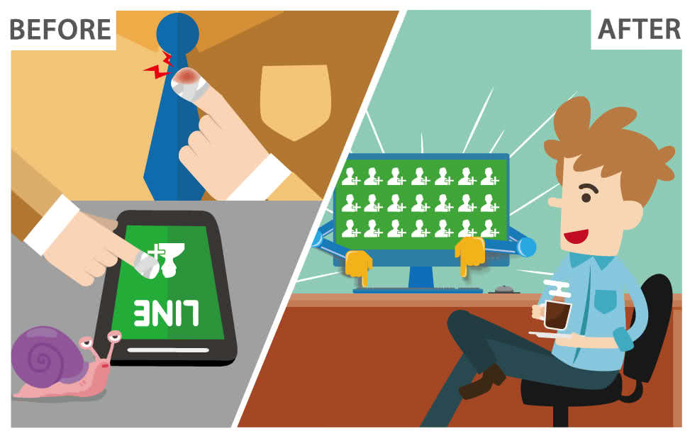 我們提供的免費的LINE自動加好友機器人